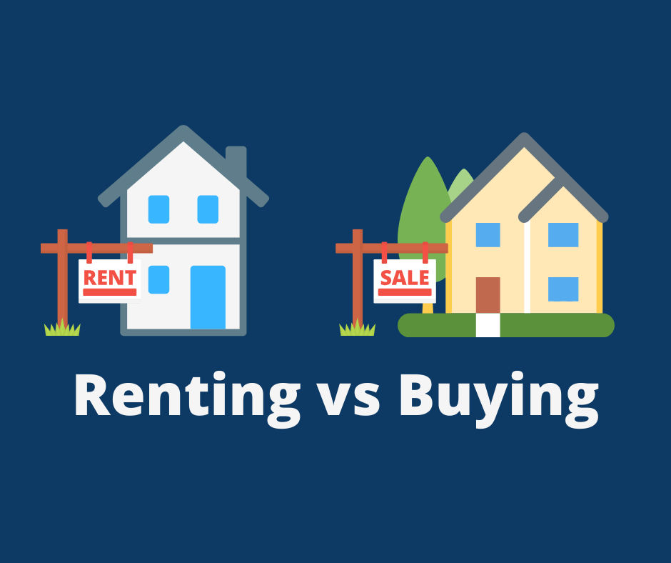 Comparing renting a house vs. buying a house