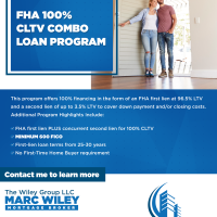Maximizing Your Financing Options: Key Benefits of the FHA 100% CLTV Combo Loan