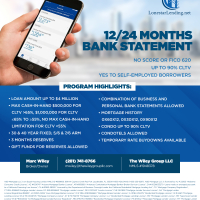 Unlocking Homeownership: The Top Mortgage Options for Self-Employed Borrowers
