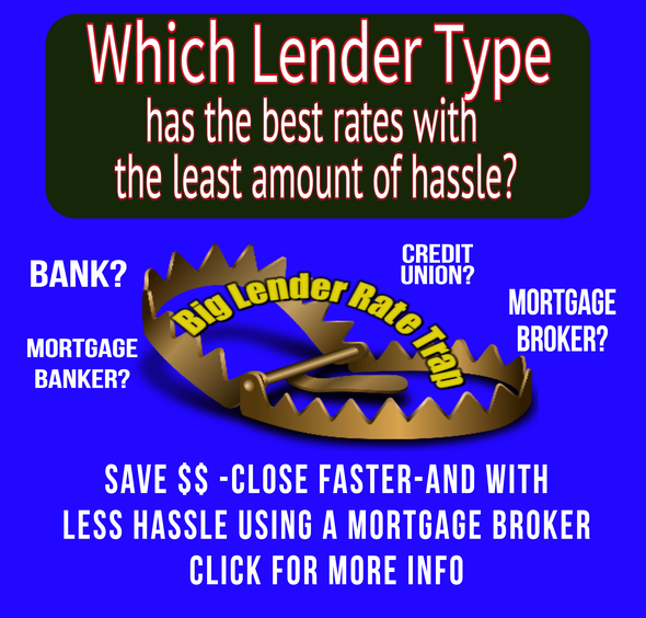 lender type 4
