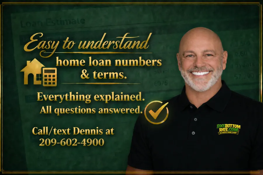 home loans explained