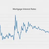 Refinancing in Oregon and Washington: When Does It Make Sense?