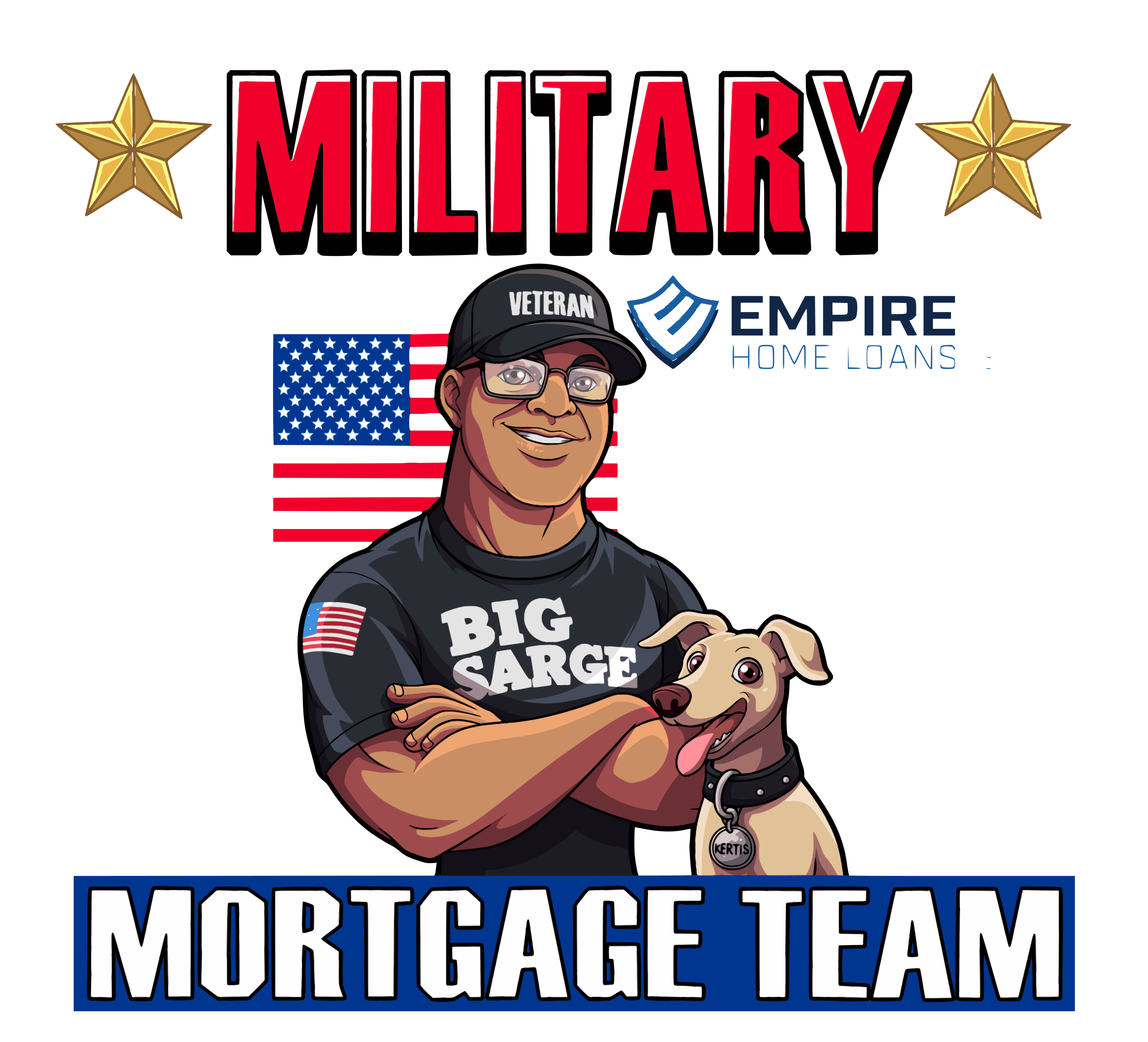 Mortgage News here at Military Mortgage Team at Empire Home Loans