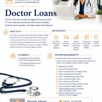 New Product Announcement: Doctor Loan Program for Medical Professionals