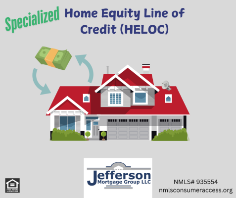 Introducing Specialized Home Equity Lines or HELOCs