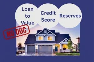 No Doc Loan