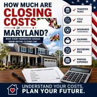 How Much Are Closing Costs in Maryland?
