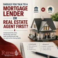 Should You Talk to a Mortgage Lender or Real Estate Agent First?