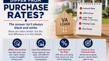 Do VA Refinance Rates Differ from Purchase Rates?