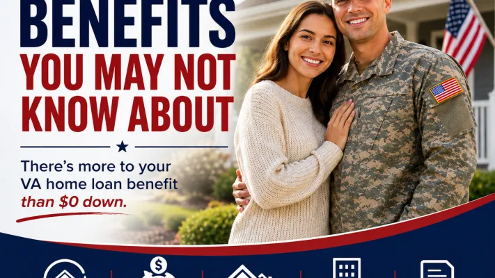 VA Loan Benefits Veterans May Not Know About