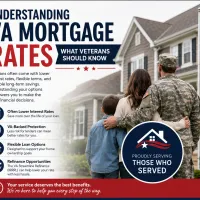 Understanding VA Mortgage Rates: What Veterans Should Know