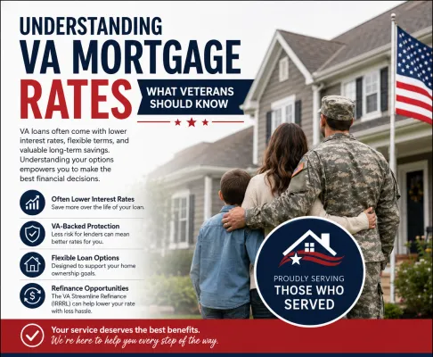 Understanding VA Mortgage Rates: What Veterans Should Know