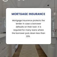 How to Avoid or Remove Mortgage Insurance