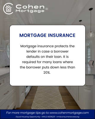 How to Avoid or Remove Mortgage Insurance