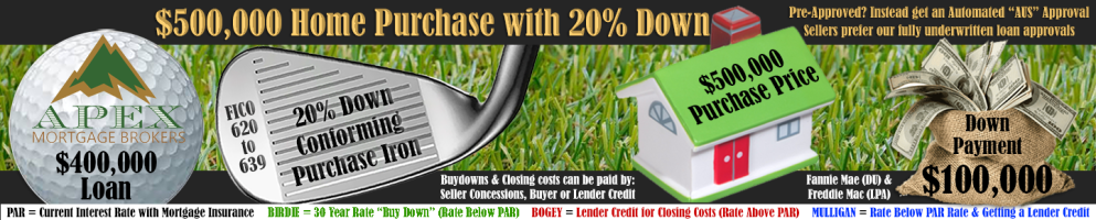 15 PERCENT DOWN PURCHASE LOAN WITH 620 FICO