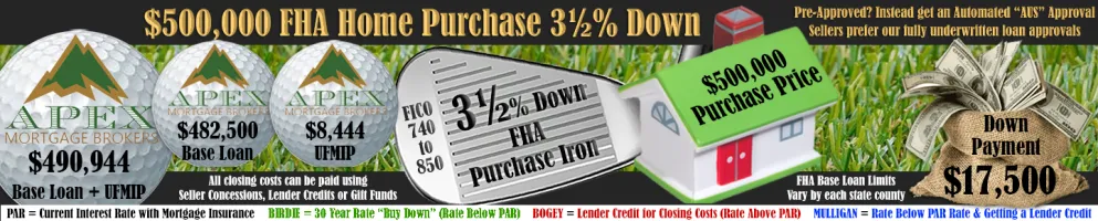 Incredible Lender 740 Credit Score FHA  Home Loan Rates