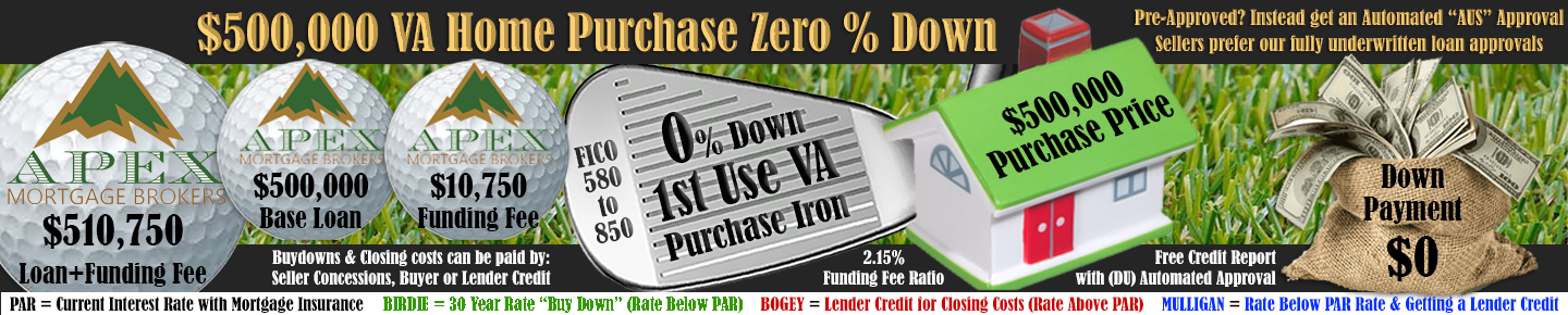 Low Interest Rates on VA Loans with Zero Down