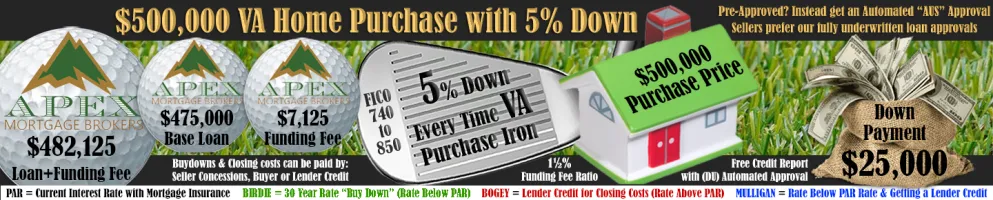 VA Purchase Loan 5 Percent Down 740 FICO