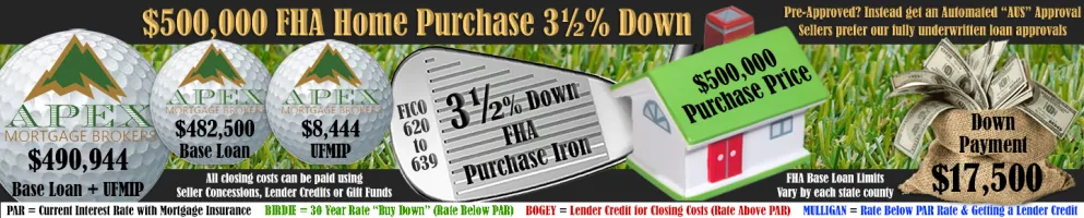 Incredible Lender 620 Credit Score FHA  Home Loan Rates