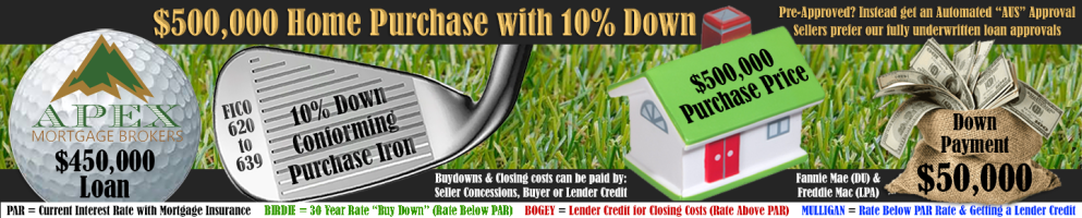 10 PERCENT DOWN PURCHASE LOAN WITH 620 FICO